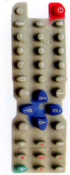 Click to list the picture��