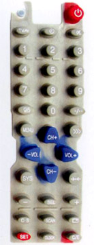 Click to list the picture��