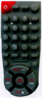 Click to list the picture��