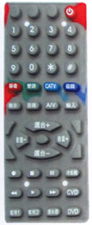 Click to list the picture��