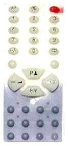 Click to list the picture��